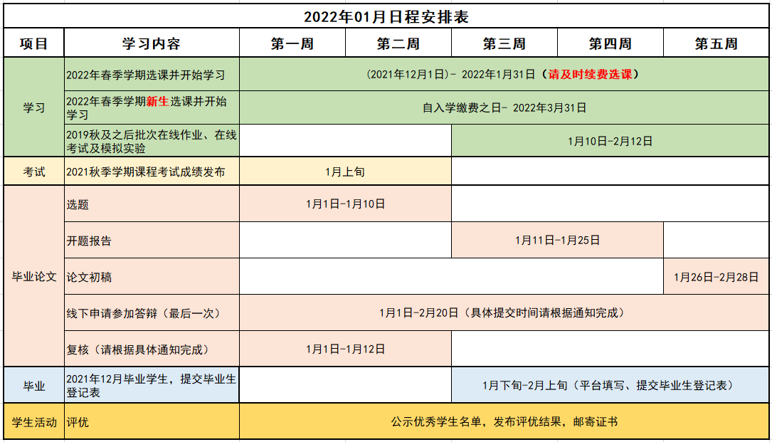 2022年01月日程安排表.png