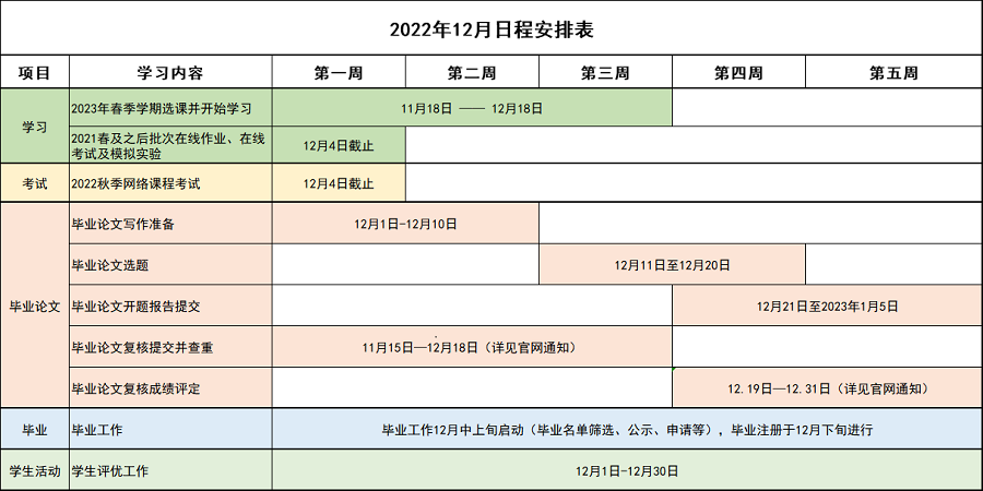 2022年12月日程安排表.png