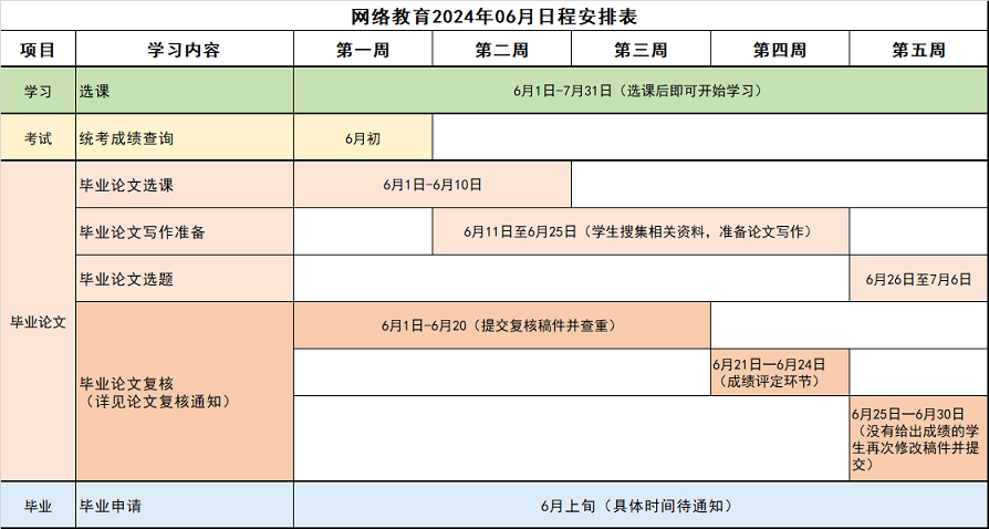 网络教育2024年06月日程安排表_11png.png