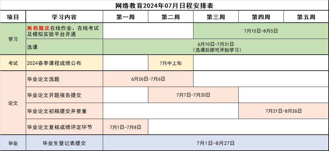 网络教育2024年07月日程安排表.png