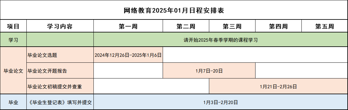 网络教育2025年01月日程安排表.png