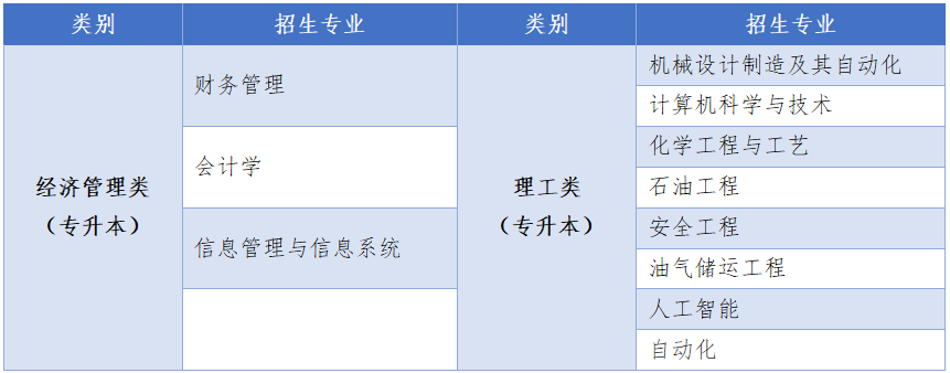专业.png
