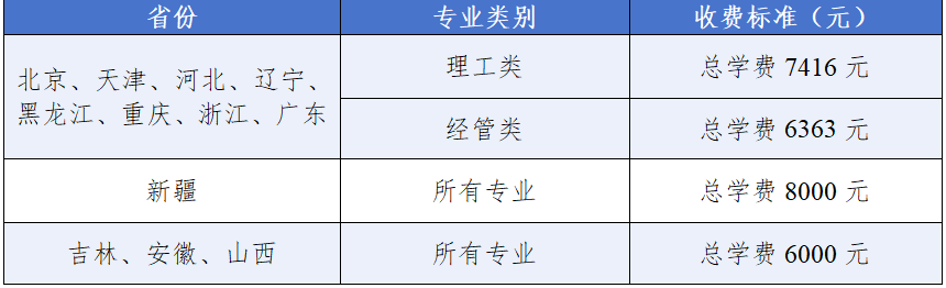 收费标准.png