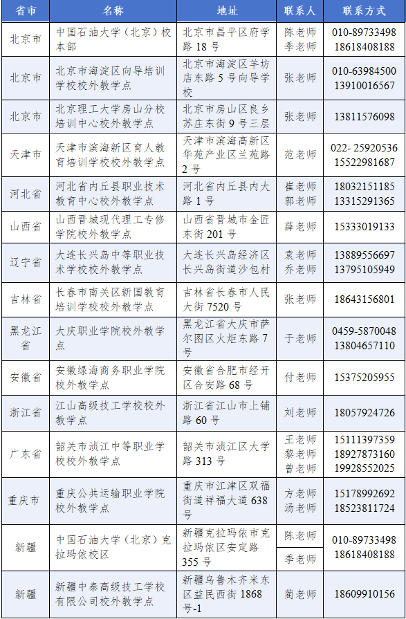 教学点.png