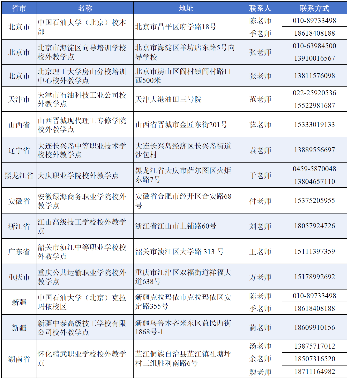 校外教学点更新-天津.png